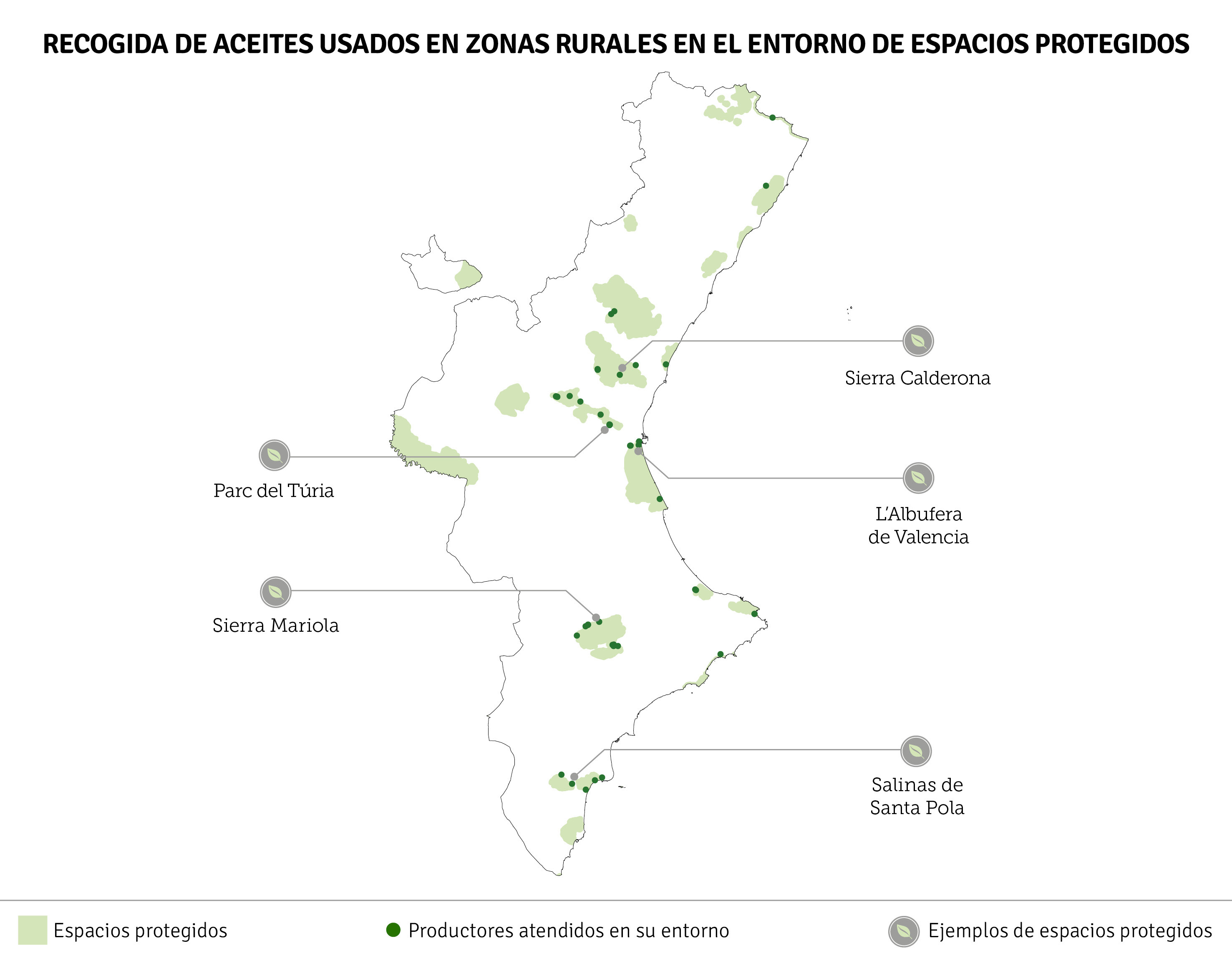 ComValenciana Recogida de aceites usados en zonas rurales en el entorno de espacios protegidos
