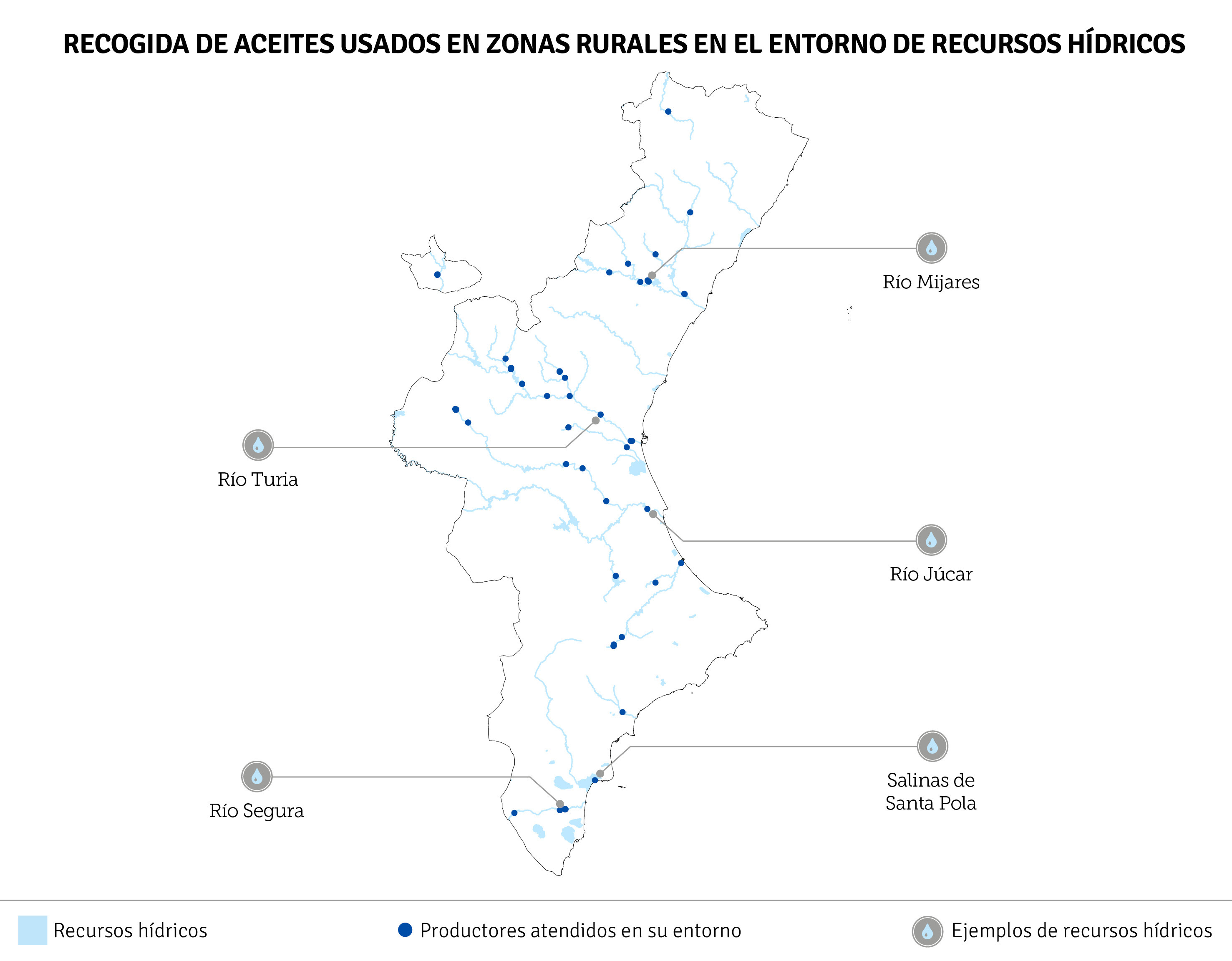 ComValenciana Recogida de aceites usados en zonas rurales en el entorno de recursos hídricos
