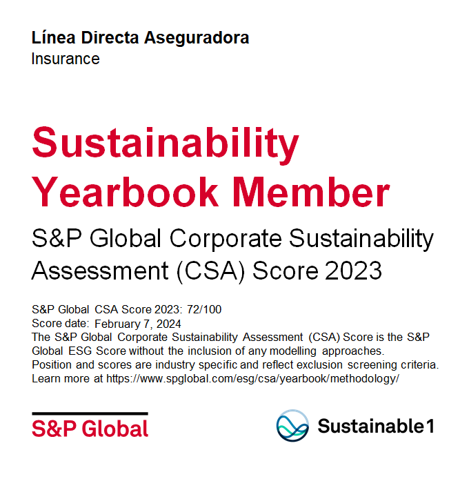 Línea Directa Aseguradora SP Global Sustainability Yearbook 2024